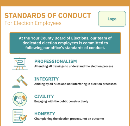 Election code of conduct